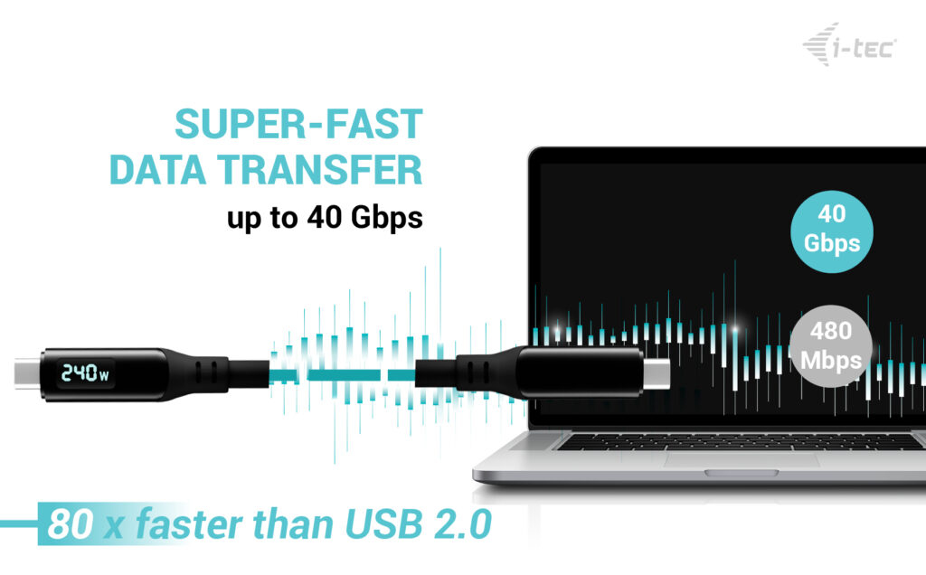 I-TEC ELECTRONICS Class Pro Cable - Thunderbolt 4/USB4 - 1.5m - Black