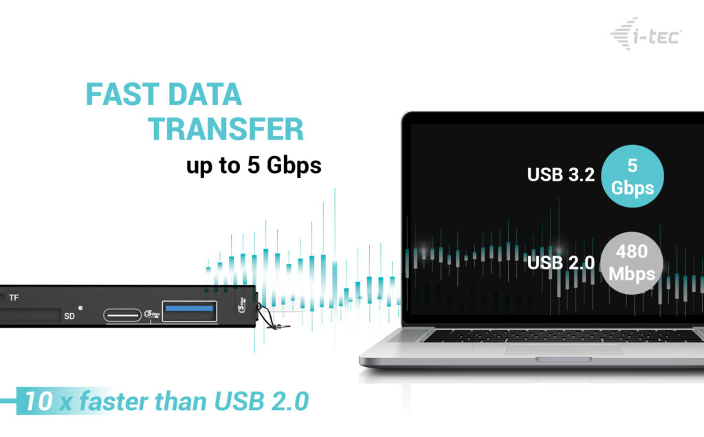 I-TEC ELECTRONICS USB-c/a Dongle Sd 2x USB Sd Tf 2x USB