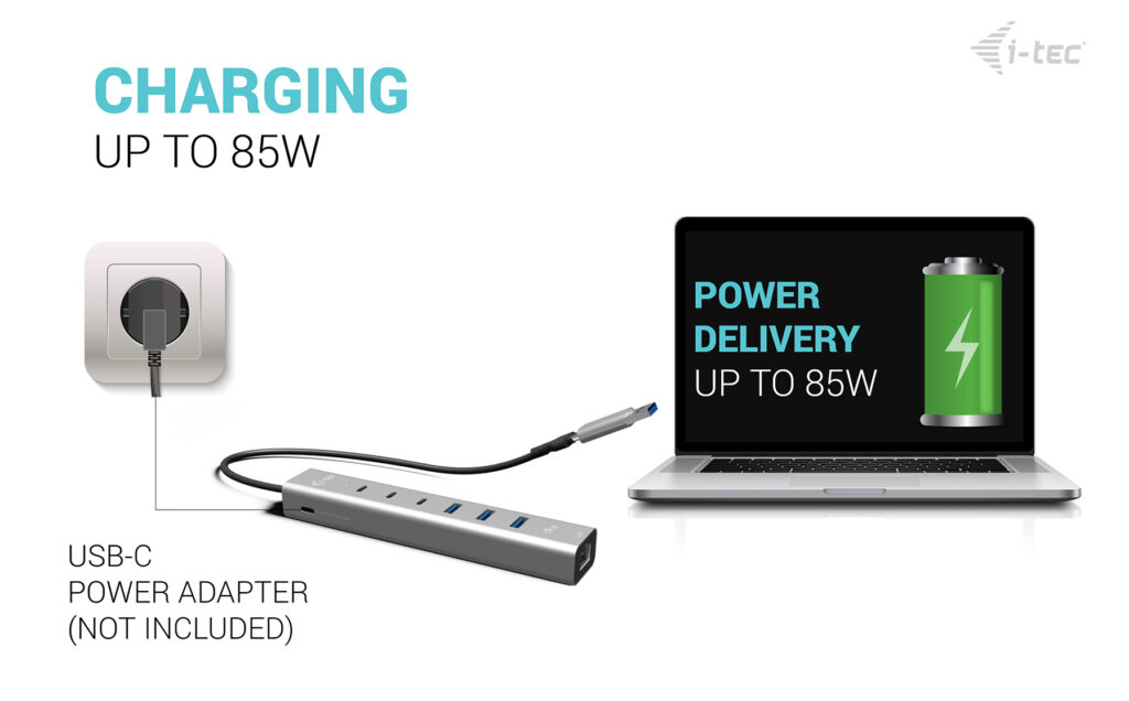 I-TEC ELECTRONICS USB-c/USB-a Metal Hub 6 Port (3x USB-c, 3x USB-a), Lan, Power Delivery 85w