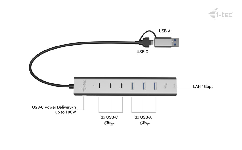 I-TEC ELECTRONICS USB-c/USB-a Metal Hub 6 Port (3x USB-c, 3x USB-a), Lan, Power Delivery 85w