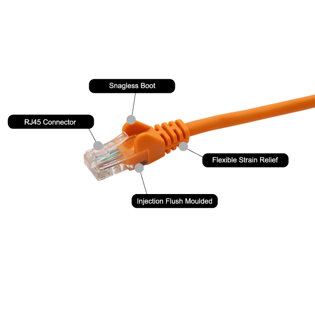 COMPUTER GEAR 1.5m Rj45 To Rj45 CAT6 Lszh Stranded Network Cable (31-0015o)