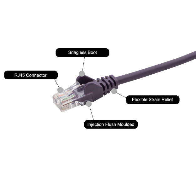 COMPUTER GEAR 10m Rj45 To Rj45 Utp Cat 5e Stranded Network Cable (28-0100p)