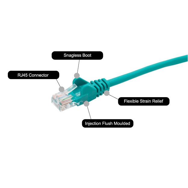 COMPUTER GEAR 15m Rj45 To Rj45 CAT6 Lszh Stranded Network Cable (31-0150gn)