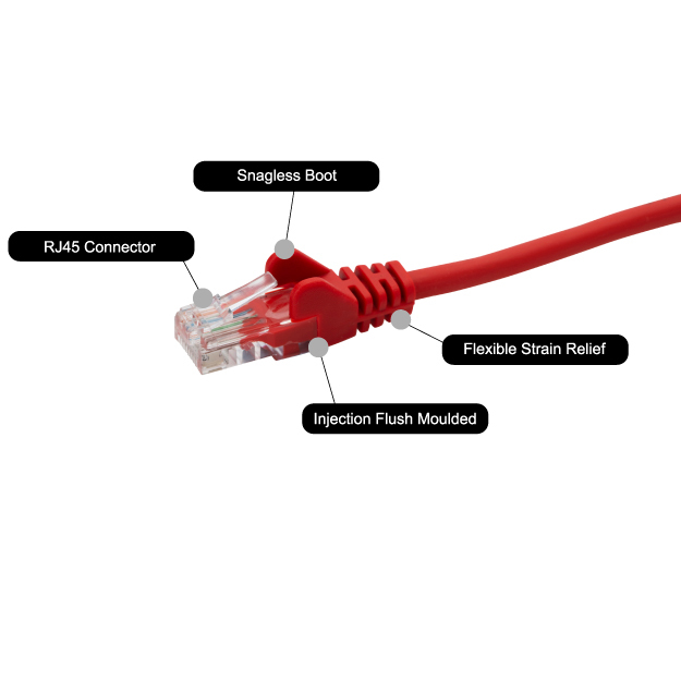 COMPUTER GEAR 1m Rj45 To Rj45 CAT6 Lszh Stranded Network Cable (31-0010r)