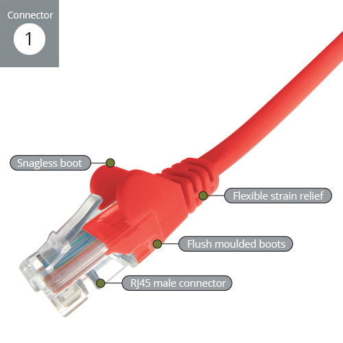 COMPUTER GEAR 20M RED RJ45 CAT5E UTP STR/FLUSH MOULDED/24AWG