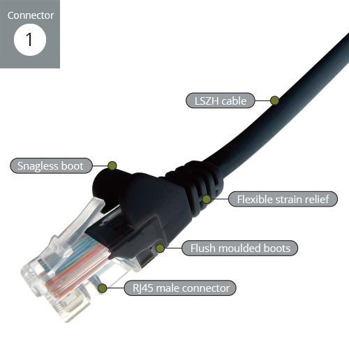 COMPUTER GEAR 20M CAT6 UTP BLACK LS0H CABLE 24AWG STRANDED MOULDED