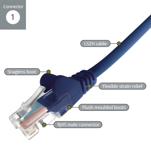 COMPUTER GEAR 20M RJ45 CAT6 UTP STRANDED NETWORK CABLE CABLE - 24AWG - BL