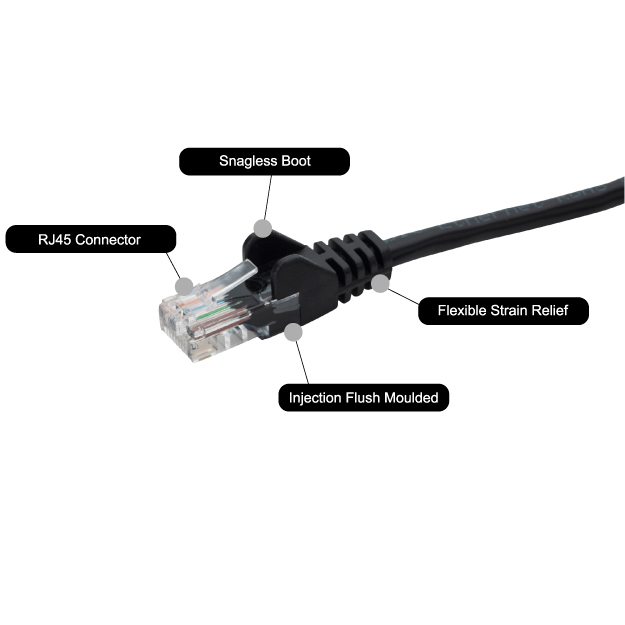 COMPUTER GEAR 2m Rj45 To Rj45 CAT6 Lszh Stranded Network Cable (31-0020bk)