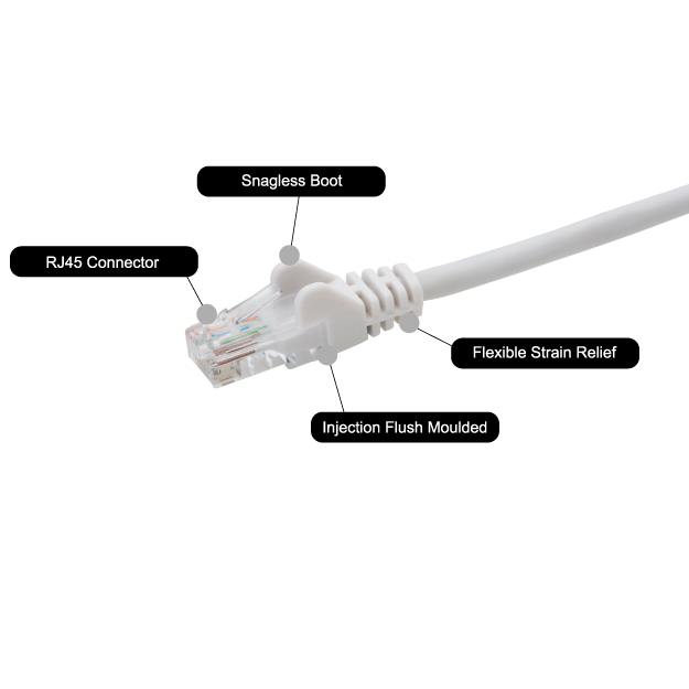 COMPUTER GEAR 5m Rj45 To Rj45 CAT6 Lszh Stranded Network Cable (31-0050w)
