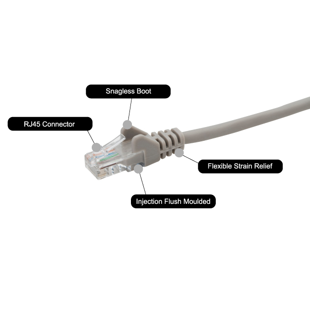 COMPUTER GEAR 50M GREY RJ45 CAT6 UTP STR/FLUSH MOULDED/24AWG