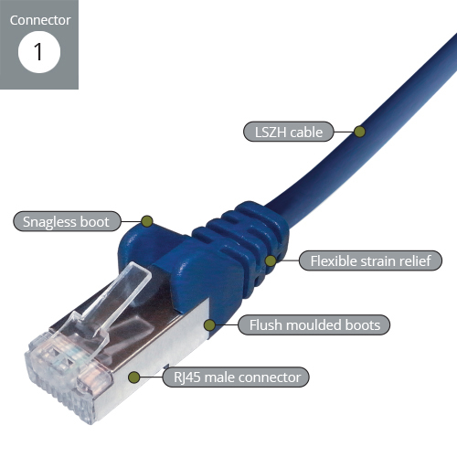 COMPUTER GEAR 1M CAT6A SSTP BLUE LS0H CABLE 26AWG STRANDED MOULDED