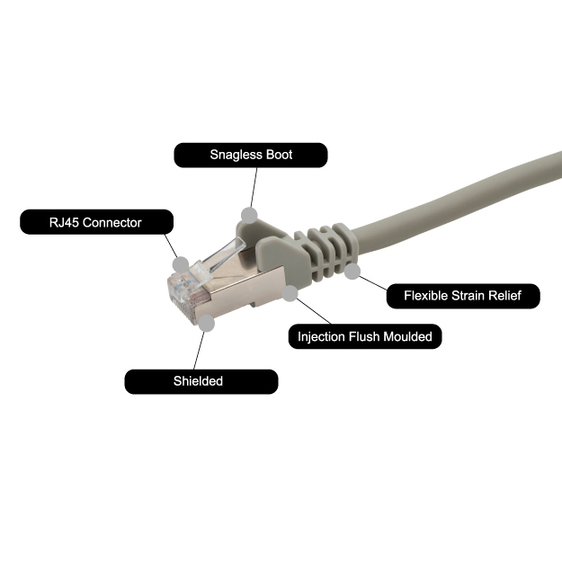 COMPUTER GEAR Stranded Snagless Network Cable 1m Rj45 CAT6a Sstp Grey