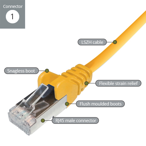 COMPUTER GEAR 1M RJ45 CAT6A SSTP STRANDED FLS MOULDED LS0H NETW CBL YELLOY