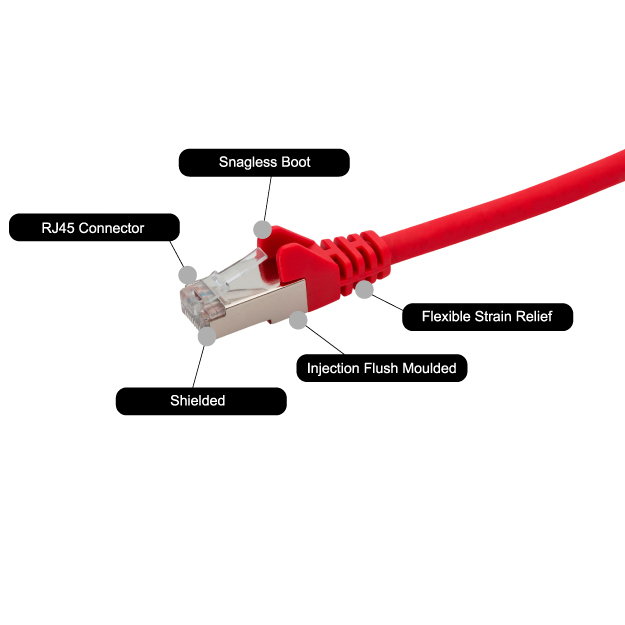 COMPUTER GEAR Stranded Snagless Network Cable 3m Rj45 CAT6a Sstp Red