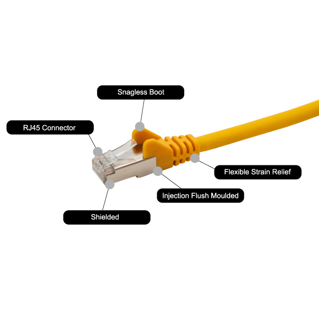 COMPUTER GEAR Stranded Snagless Network Cable 3m Rj45 CAT6a Sstp Yellow
