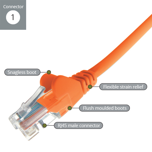 COMPUTER GEAR 15M ORANGE RJ45 CAT5E UTP STR/FLUSH MOULDED/24AWG