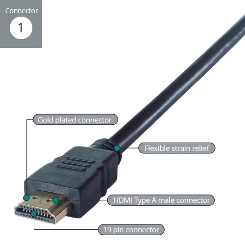 COMPUTER GEAR 2M HDMI TO HDMI MINI CONNECTOR CABLE - MALE TO MALE GOLD CONNEC