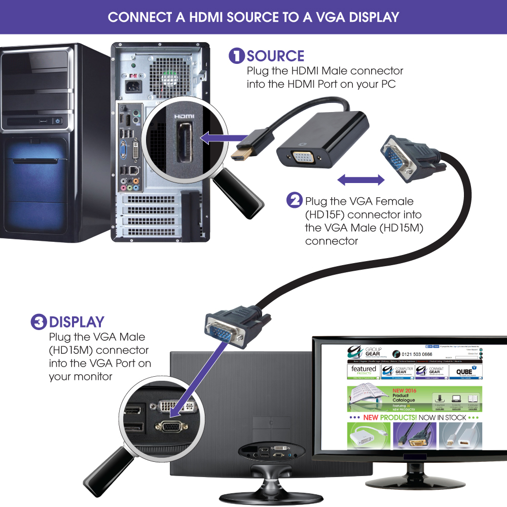 COMPUTER GEAR HDMI TO VGA ACTIVE ADAPTER - MALE TO FEMALE (HDMI SOURCE)