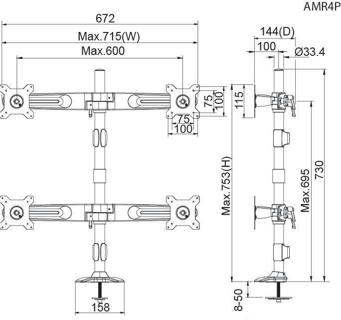AMER NETWORKS Quad Monitor Grommet Mount (amr4p)
