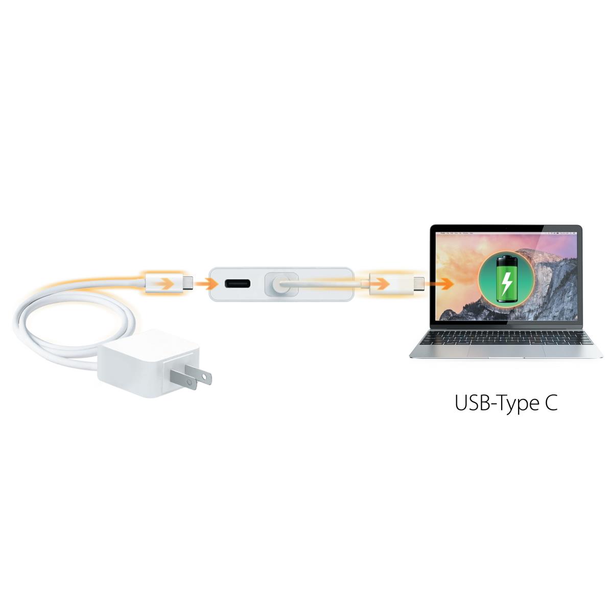J5CREATE USB-c Dual Hdmi Multi Dock