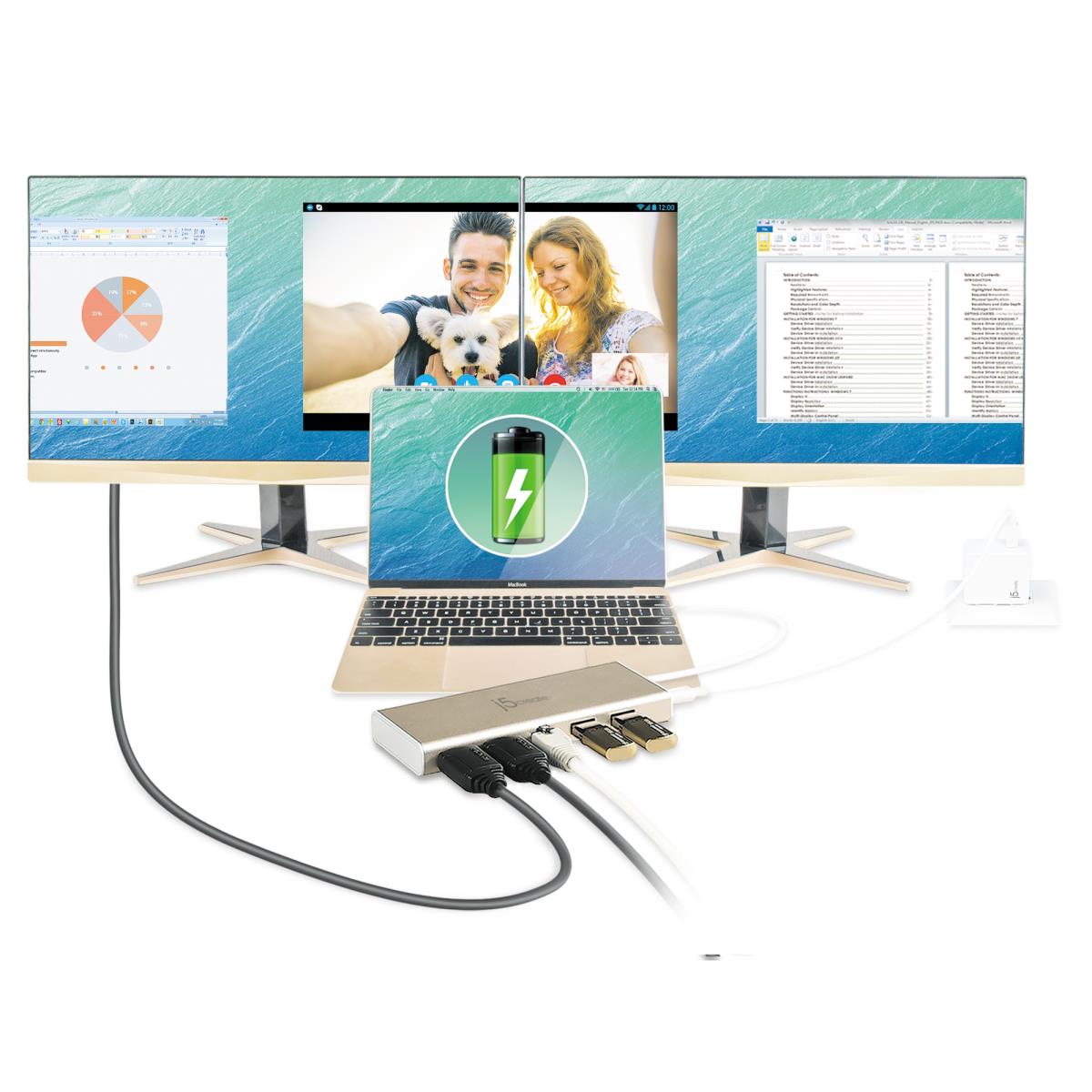 J5CREATE USB-c Dual Hdmi Multi Dock