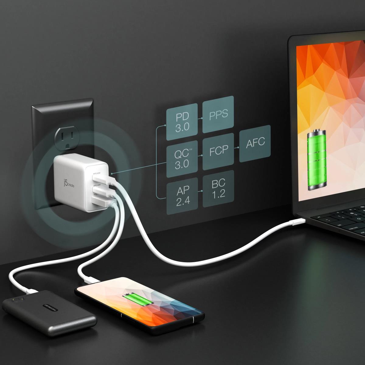 J5CREATE 3 Port Charger - 65w Gan - 2x USB-c Female 1x USB Type-a Female - (uk) White