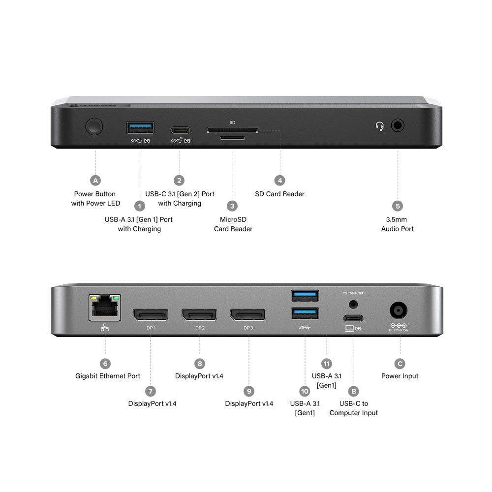 ALOGIC USB-C Triple 4k Docking Station With 100w PD PRIME MX3