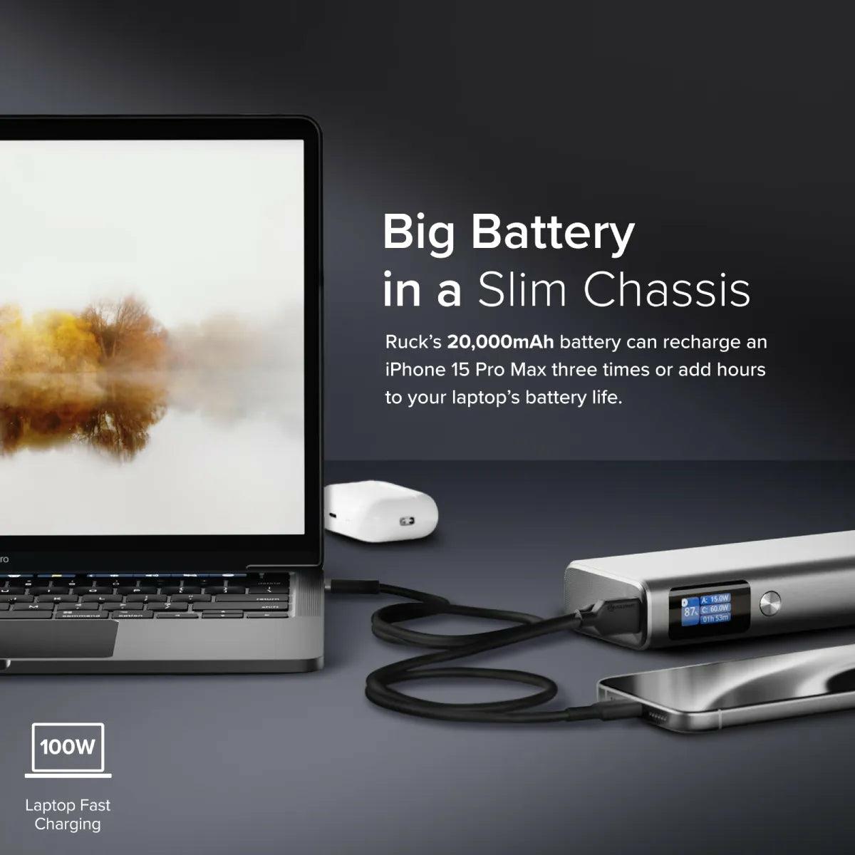 ALOGIC Power Bank Ruck 20.000mah With 130w USB Charging