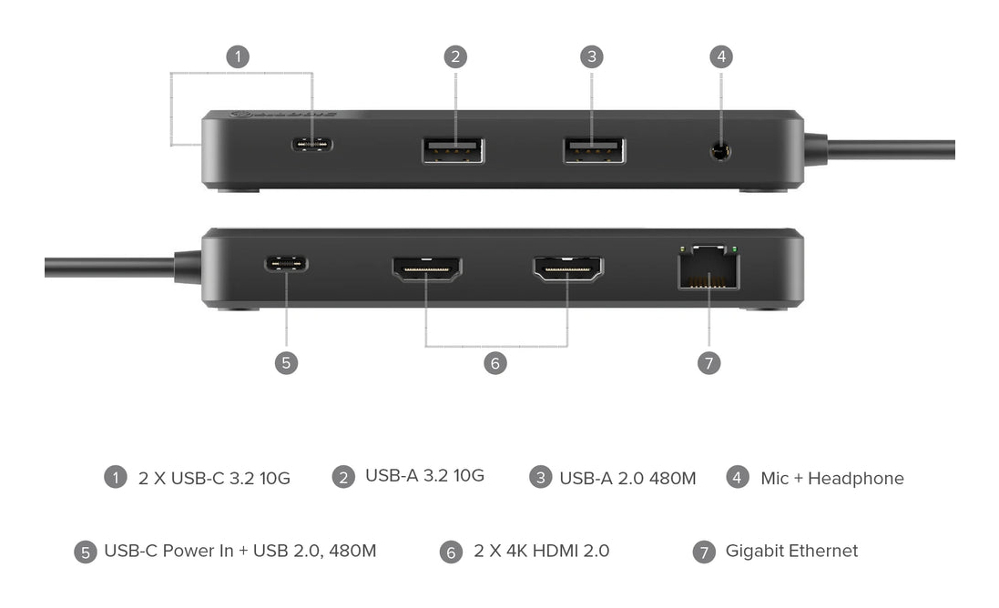 ALOGIC Fusion Pro DUO USB-C Dual HDMI Dock