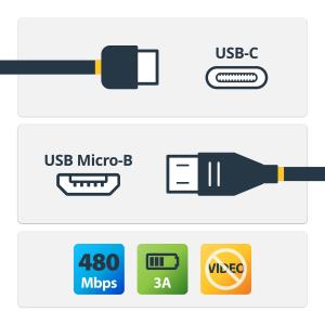 STARTECH.COM USB 2.0 USB - C To Micro-b Cable - 2m
