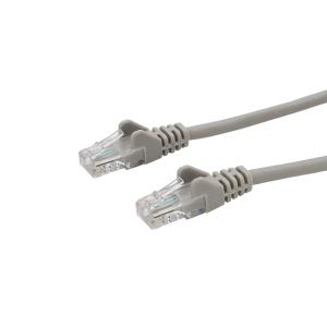 COMPUTER GEAR 30M GREY RJ45 CAT5E UTP STR/FLUSH MOULDED/24AWG
