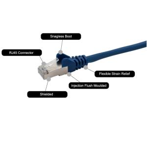 COMPUTER GEAR 1M CAT6A SSTP BLUE LS0H CABLE 26AWG STRANDED MOULDED