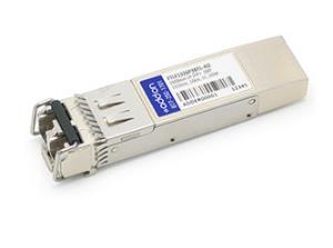 ADDON NETWORKS Transceiver Finisar Ftlx8573d3btl Comp Xcvr 10g-sr Lc 850nm 300m Mmf Sfp+