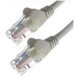 DP BUILDING SYSTEMS LTD 5m Grey Rj45 Utp CAT6 Cable 24awg Ls0
